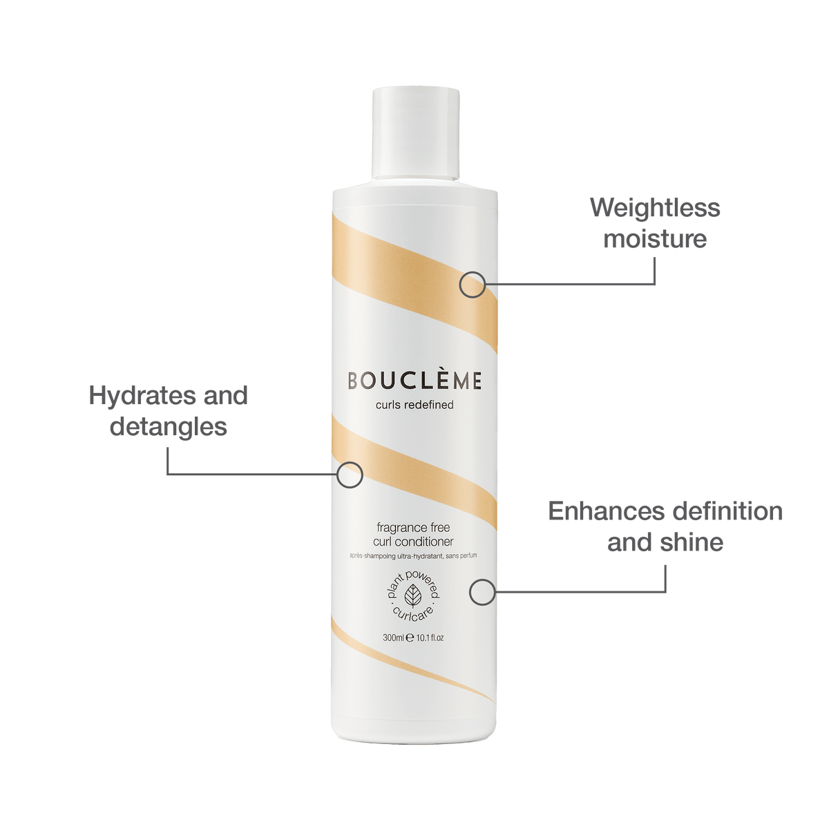 Infographic met de werking van de Bouclème Curl Conditioner