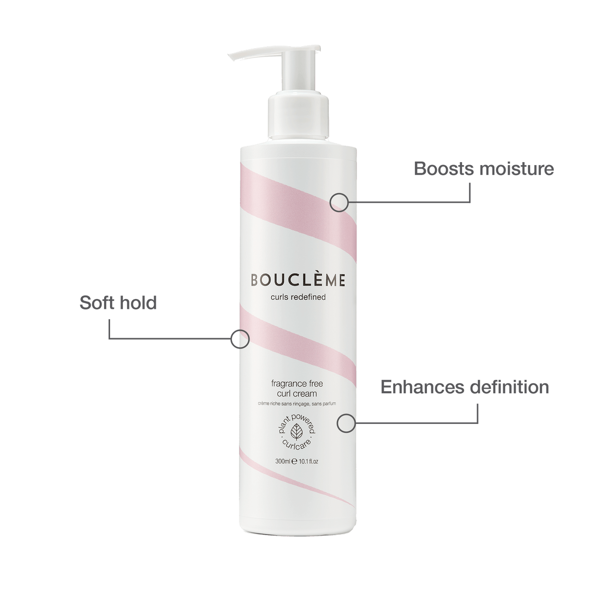Infographic met de werking van de Bouclème Curl Cream