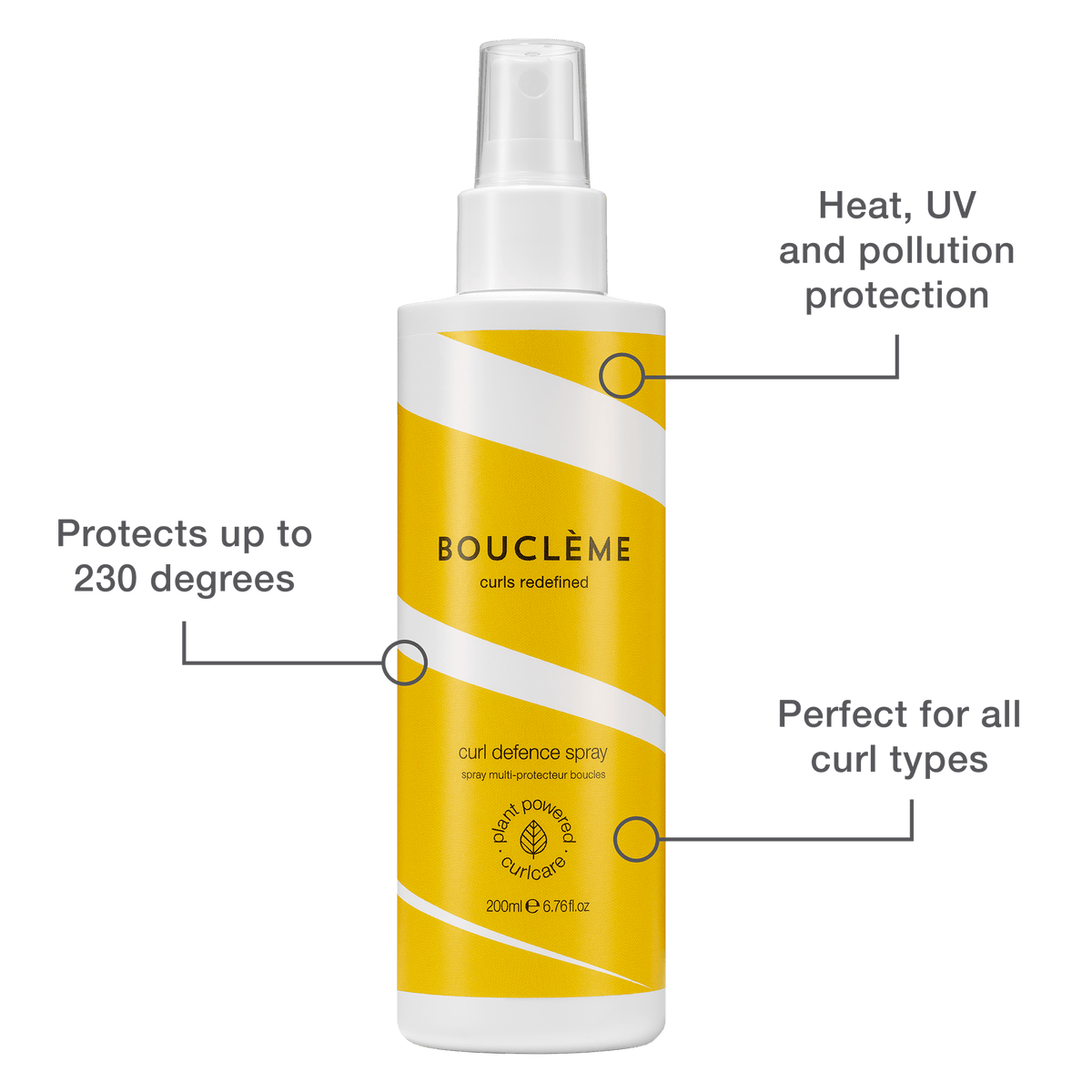 Infographic met de werking van de Bouclème Curl Defence Spray