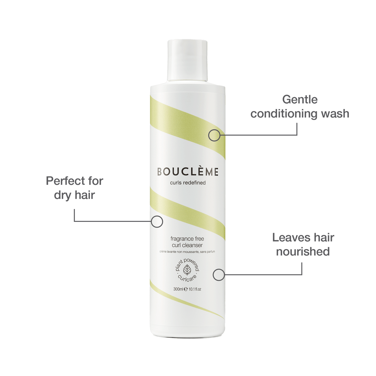 Infographic met de werking van de Bouclème Curl Cleanser