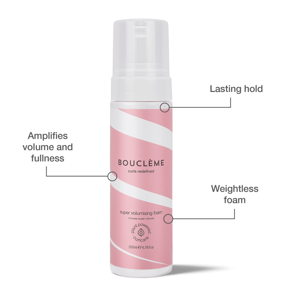 Infographic met de werking van de Bouclème Super Volumising Foam
